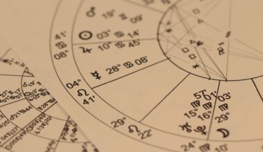 Calculez votre Ascendant Astrologique avec ASTROCLAIR